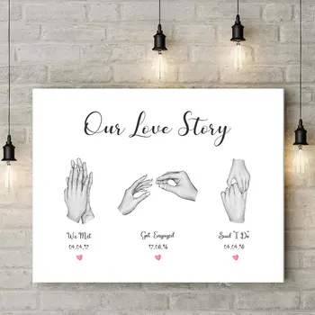 개인 우리의 사랑 이야기의 관계를 타임라인 포스터 인쇄 기념일 선물 벽 예술의 침실 가정 장식 캔버스화